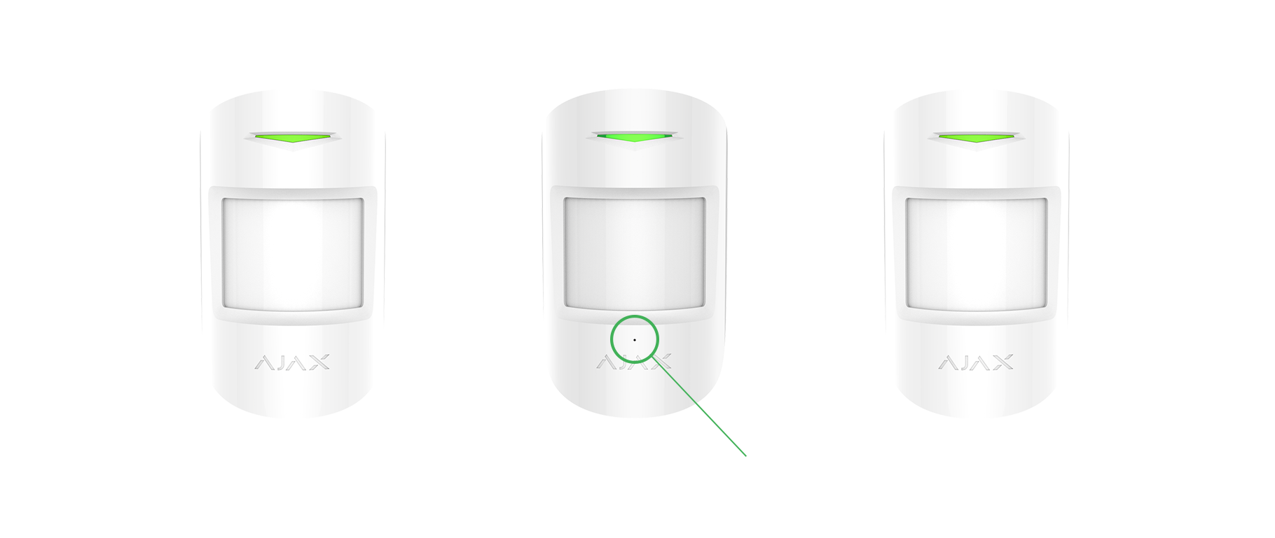 ajax sensors package