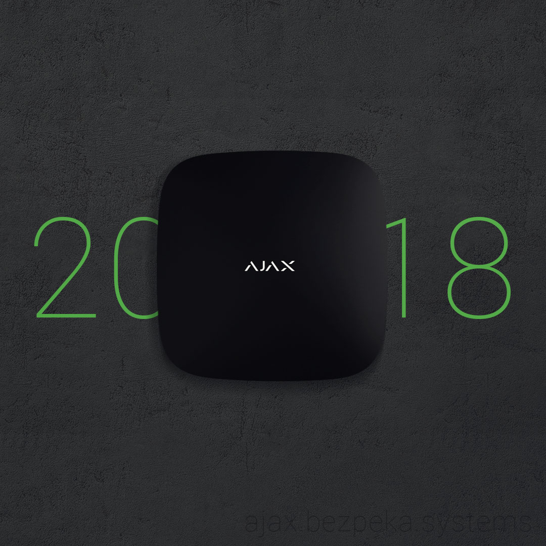 ajax new products 2018