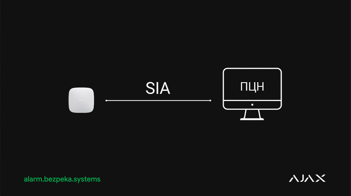 ajax big announcement sia