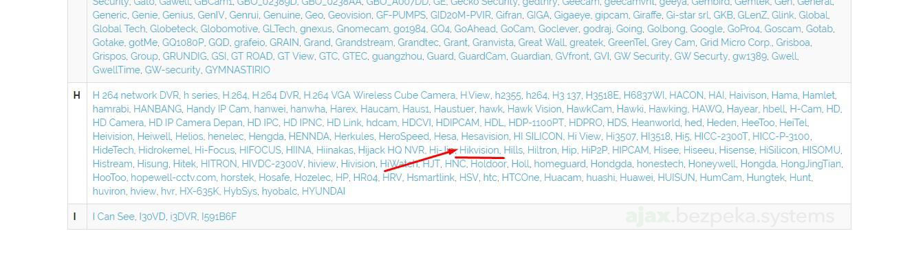 ajax ip camera connect