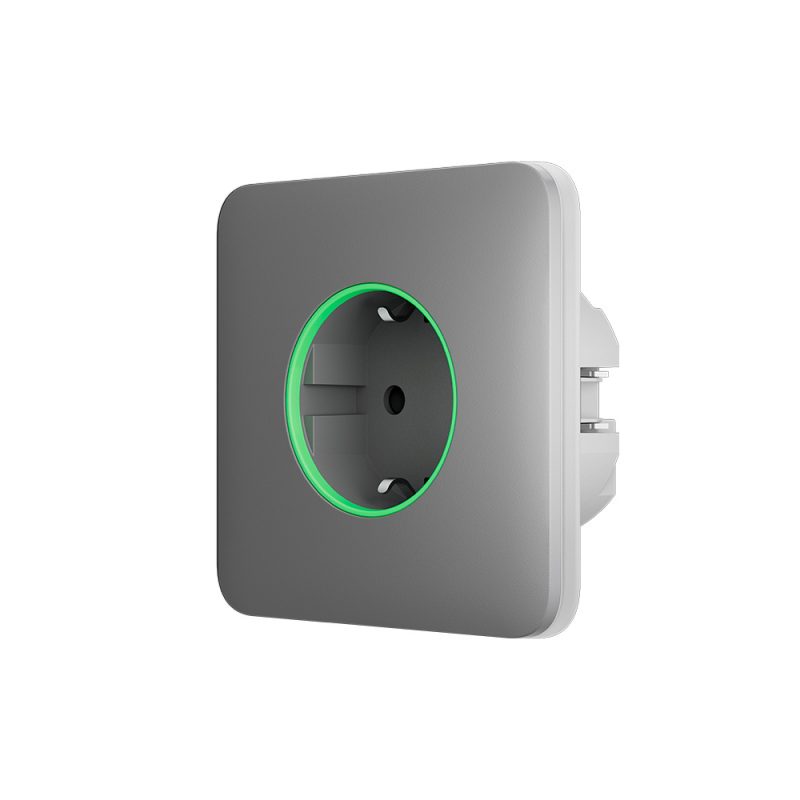 ajax-outlet-type-f-fog