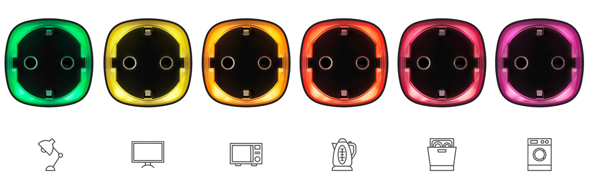 Ajax Socket led-индикация