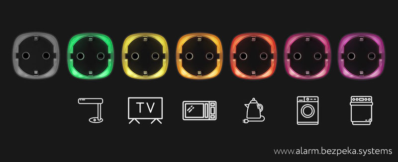 ajax socket led