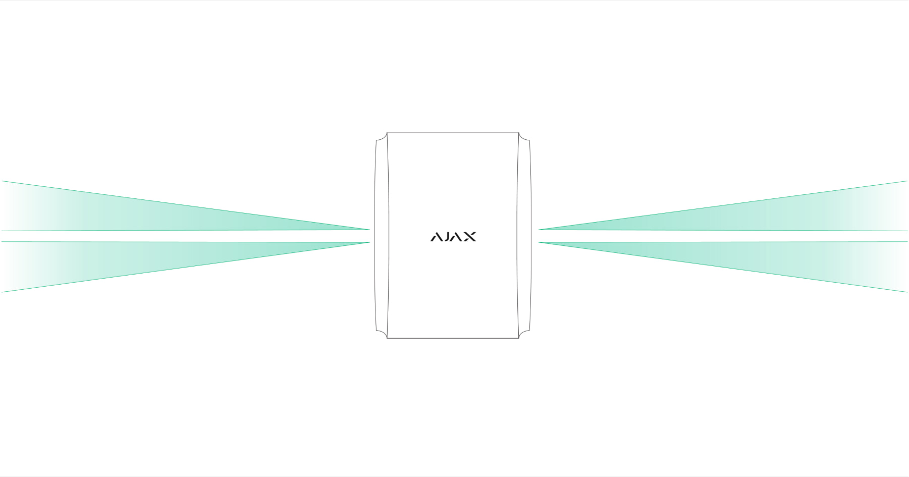 Ajax DualCurtain Outdoor