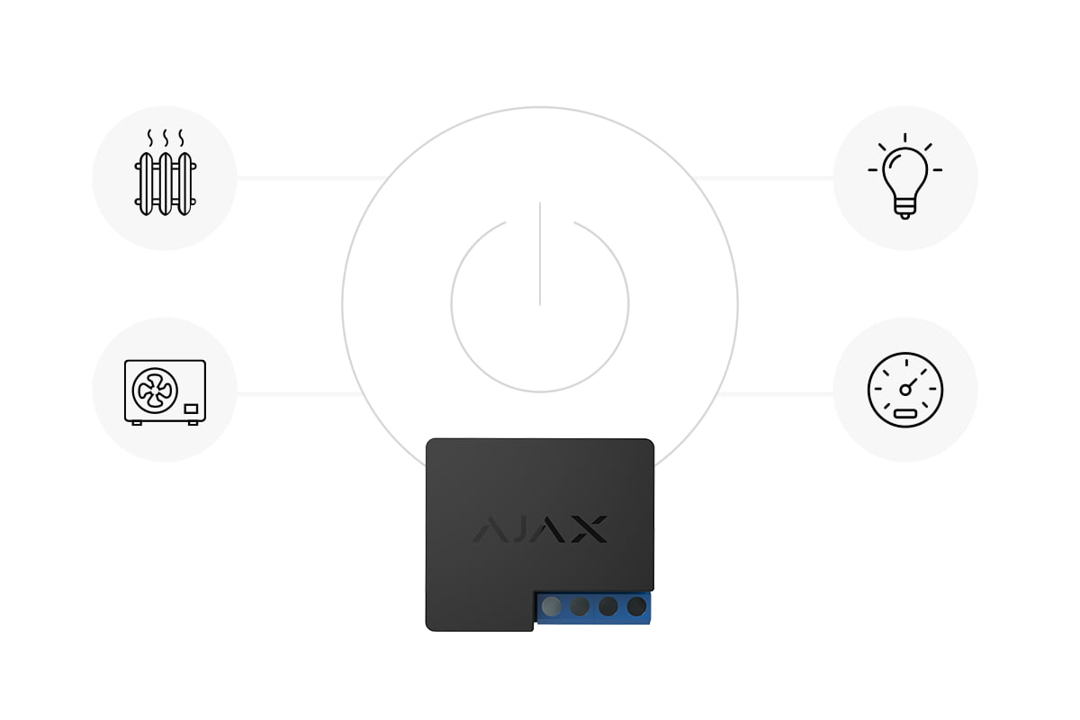 ajax wallswitch